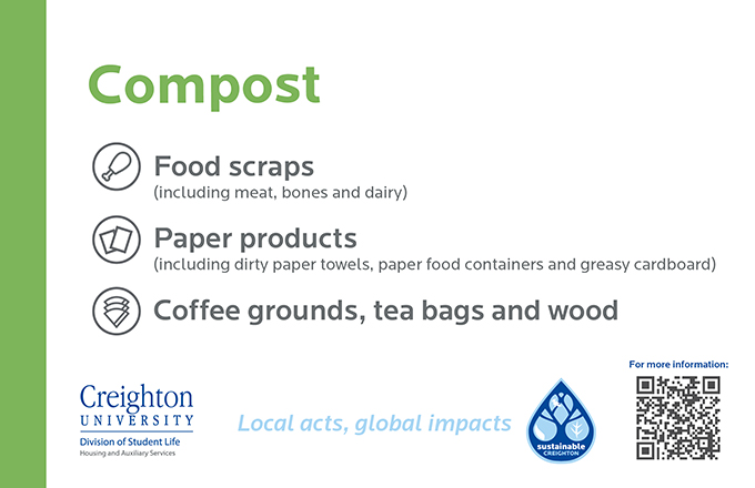 Compost guide