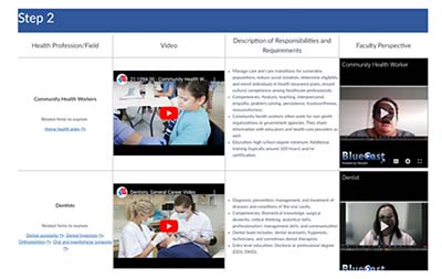 Online course screenshot with video windows.