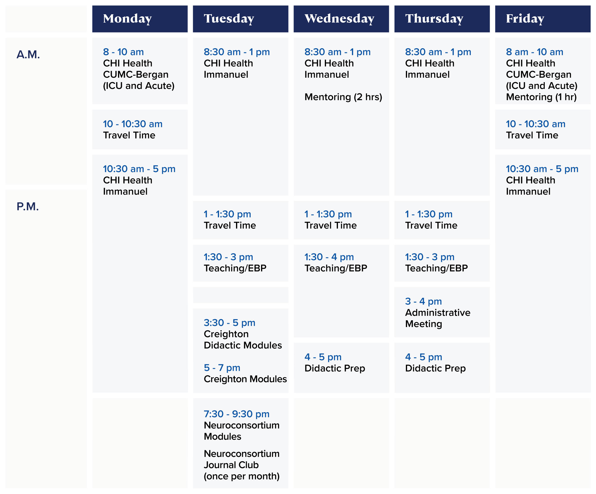 Sample Neurologic Residency Schedule