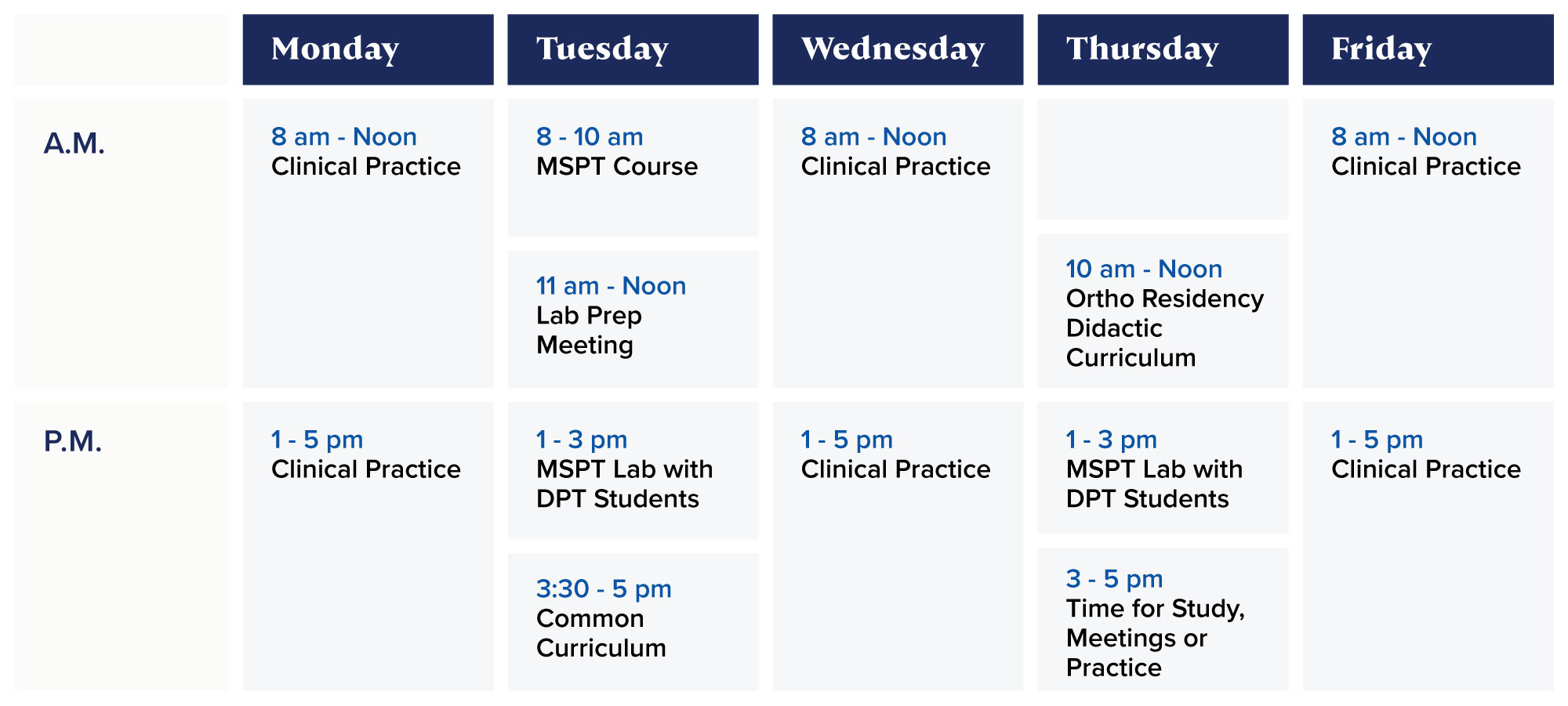Sample Orthopedic Residency Schedule