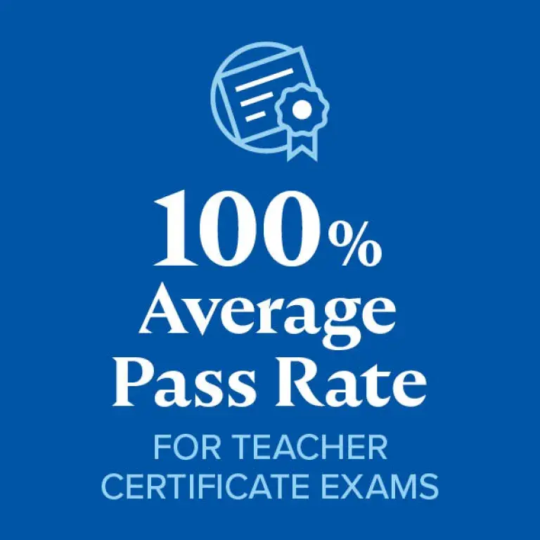100% average pass rate for teacher certificate exams
