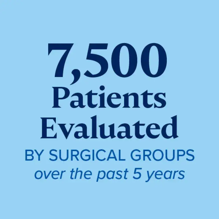 7,500 patients evaluated by surgical groups over the past 5 years
