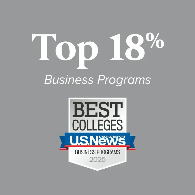 Creighton's business programs are ranked in the top 18% by U.S. News and World Report