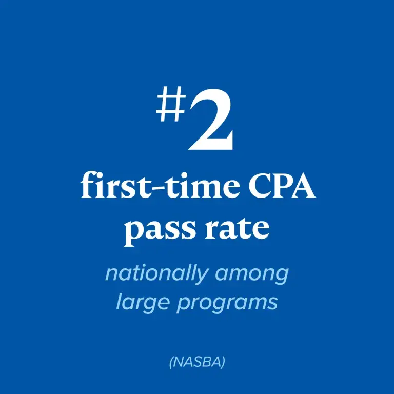 #2 first-time CPA pass rate nationally among large programs (NASBA)