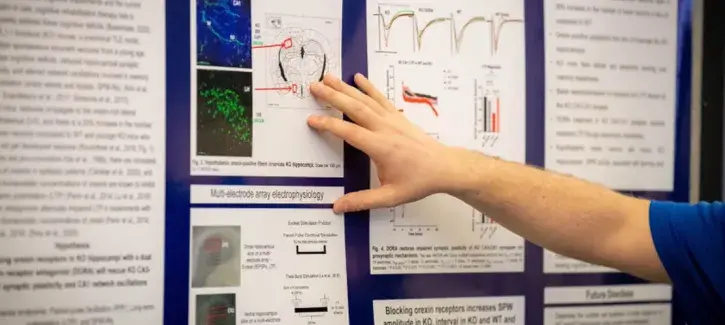 Symposium board submission