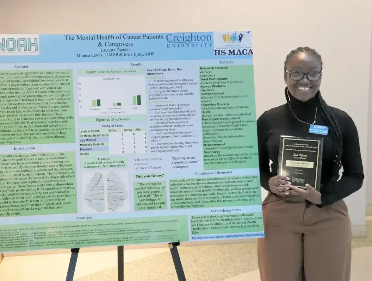 Student presenting research poster