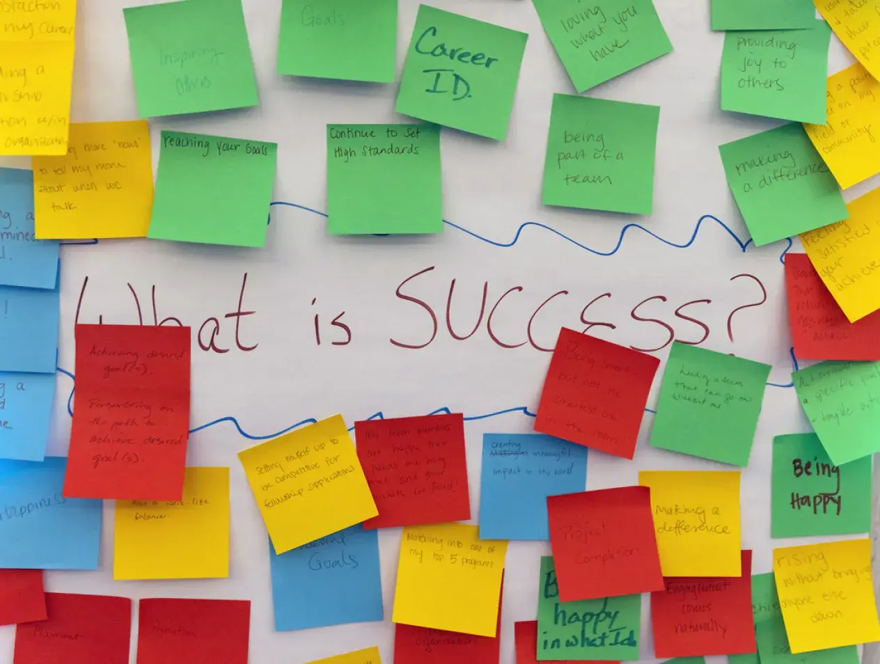 Whiteboard with "what is success" written surrounded by multicolored post-it notes
