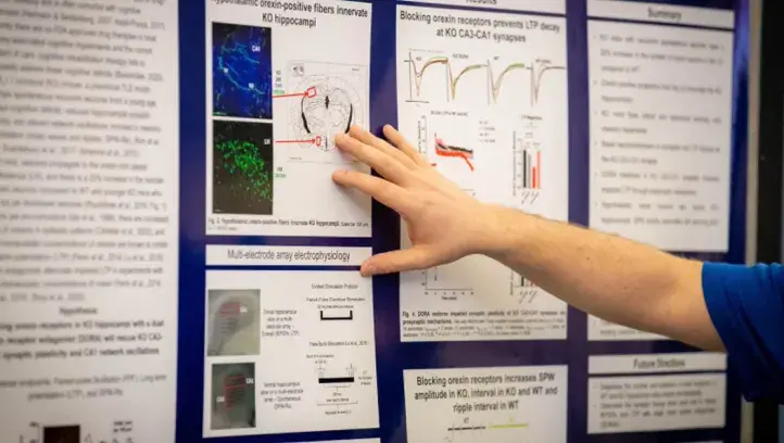 Symposium board submission