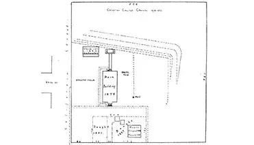 college grounds 1878