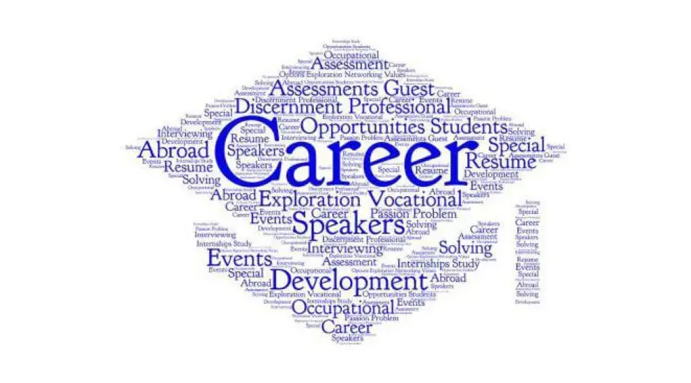Word cloud in the shape of a graduation cap